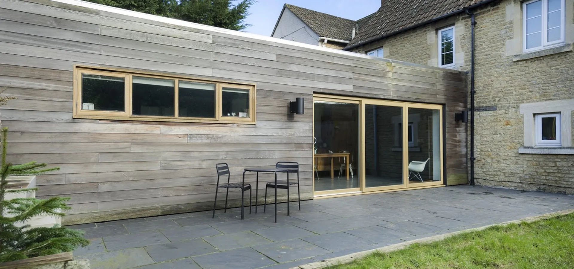 Sliding Windows Stockwell